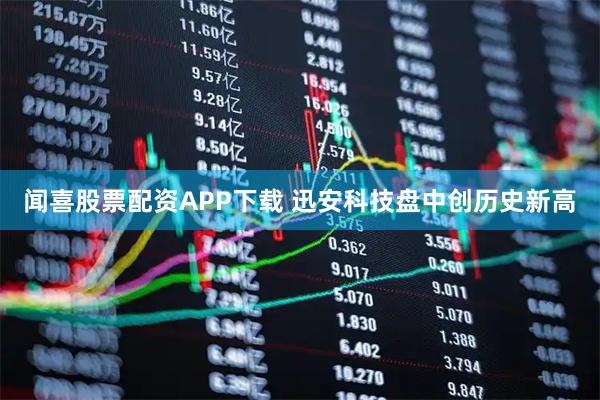 闻喜股票配资APP下载 迅安科技盘中创历史新高